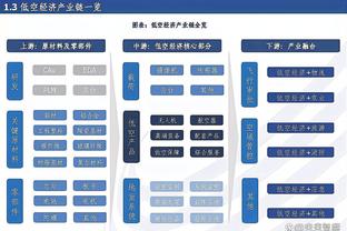 约旦主帅：约旦能培养欧洲顶级联赛球员，我们没有过于尊重韩国队